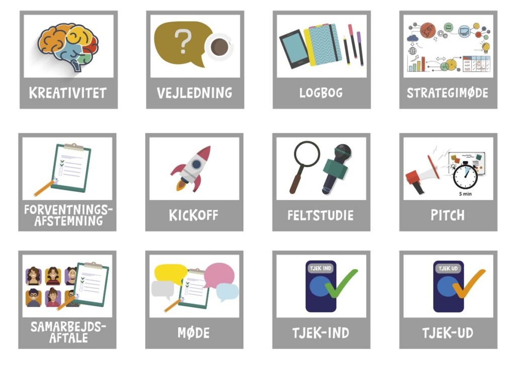 Sortiment - Piktogrammer til teknologiforståelse_Tegnebræt 1 kopi